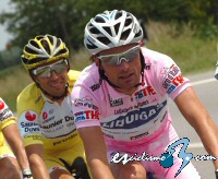 Danilo Di Luca