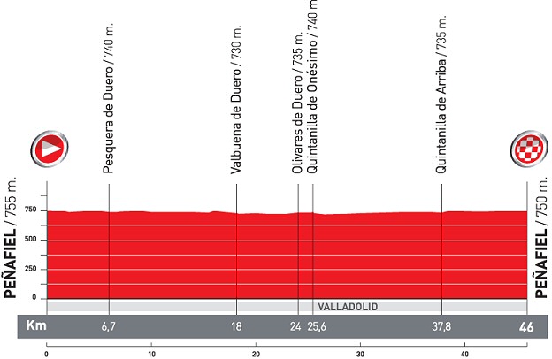 vuelta_espana_etapa17_g_2010_unipublic.jpg