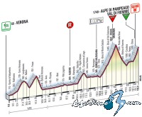 Giro de Italia: S�bado 24, 14� etapa: Verona-Alpe di Pampeago/Val di Fiemme. 195 Km.