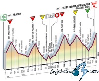 Giro de Italia: Domingo 25, 15� etapa: Arabba - Alto de la Marmolada 153 Km.