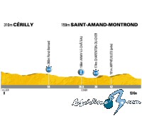 Tour de Francia: S�bado 26 de julio, 20� etapa: (CRI) Cerilly - Saint-Amand-Montrond (53 Km.)