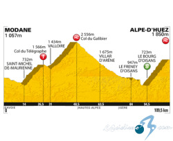 Tour de Francia: Viernes 22, 19� etapa: Modane - Alpe d�Huez, 109,5 Km.