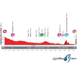Vuelta a Espa�a: Jueves 2, 6� etapa: Caravaca de la Cruz - Murcia - 151,0 Km.