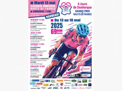 4 Días de Dunkerque 2025: Recorrido, etapas, perfiles, libro de ruta y últimos vencedores