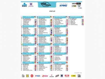 Equipos, ciclistas y dorsales definitivos de A Trav�s de Flandes Femenina 2026