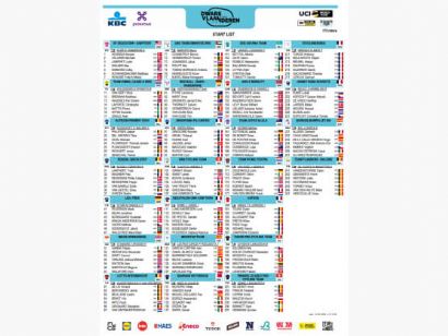 Listado oficial de ciclistas inscritos en A Trav�s de Flandes 2026 [Dorsales]
