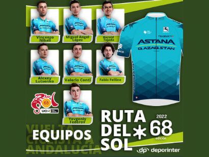 Miguel Ángel López defenderá título en la Vuelta a Andalucía