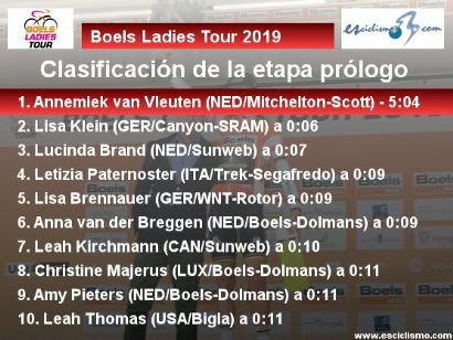 Boels Ladies Tour 2019: Clasificaciones completas de la etapa prólogo