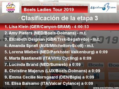 Boels Ladies Tour 2019: Clasificaciones completas de la etapa 3