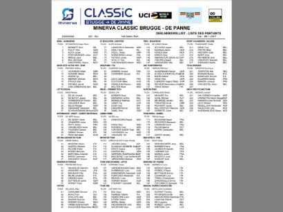 Listado oficial de ciclistas inscritos en Brujas-La Panne 2022