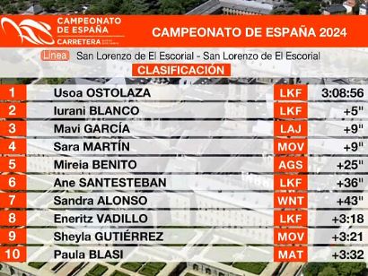 Campeonato de España 2024: Clasificaciones completas de la prueba en línea femenina