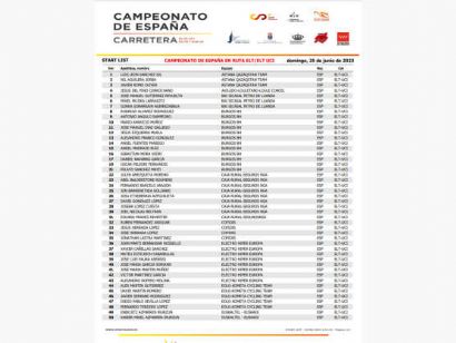 Campeonato de España 2023: Listado oficial de ciclistas inscritos en la prueba en línea