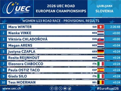 Clasificaciones completas de la prueba en l�nea sub-23 femenina del Campeonato de Europa de Ciclismo