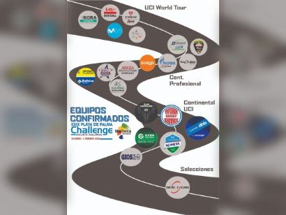 La XXIX Challenge de Mallorca anuncia una participación de veintitrés equipos