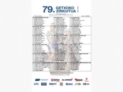 Listado oficial de ciclistas inscritos en el Circuito de Getxo 2024