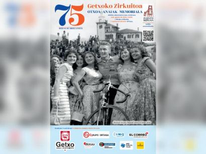 Circuito de Getxo: Landa y el campeón del mundo Pedersen destacan en la preinscripción