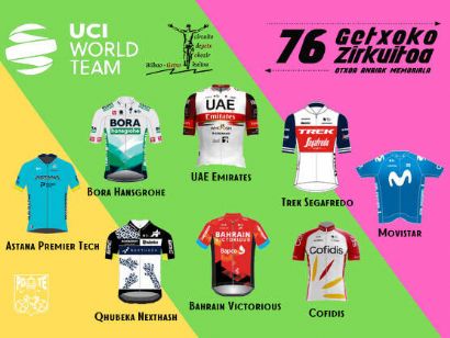 Landa, Ayuso, Kelderman y Mollema, en la preinscripción del Circuito de Getxo
