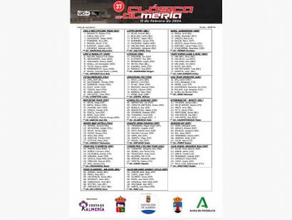 Listado oficial de ciclistas inscritos en la Clásica de Almería 2024