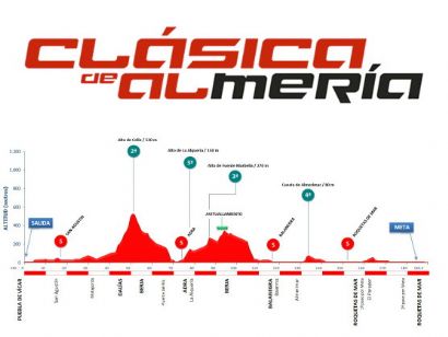 La Clásica de Almería se disputa este domingo con amplio un abanico de favoritos