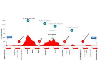 Alexander Kristoff buscar repetir victoria en la Clsica de Almera [Previa]