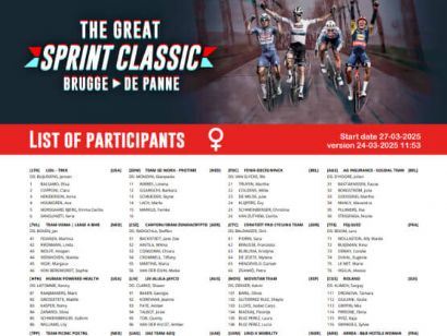 Equipos, ciclistas y dorsales definitivos de la Clásica Brujas-La Panne Femenina 2025