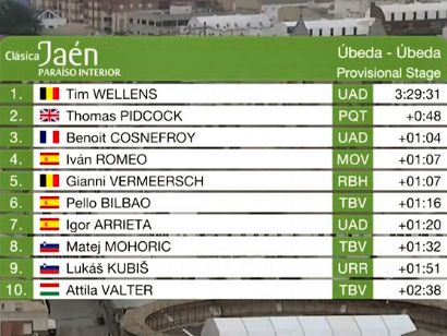 Clasificaciones completas de la Cl�sica Ja�n Para�so Interior 2026