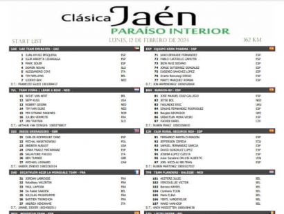 Listado oficial de ciclistas inscritos en la Clásica Jaén Paraíso Interior 2024