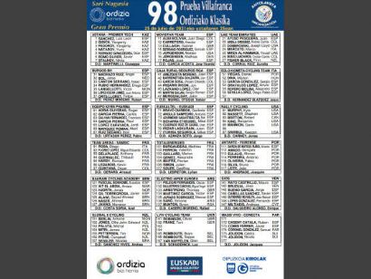 Listado oficial de ciclistas inscritos en la Clásica de Ordizia 2021