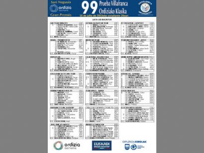 Listado oficial de ciclistas inscritos en la Clásica de Ordizia 2022