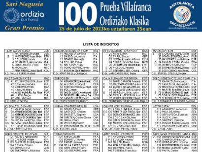 Listado oficial de ciclistas inscritos en la Clásica de Ordizia 2023