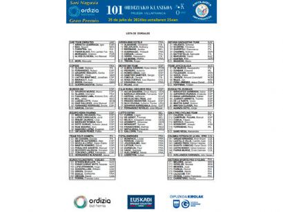 Listado oficial de ciclistas inscritos en la Clásica de Ordizia 2024