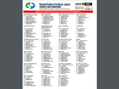 Listado oficial de ciclistas inscritos en la Clásica de San Sebastián 2022