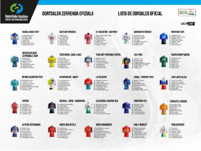Listado oficial de ciclistas inscritos en la Clsica San Sebastin 2024