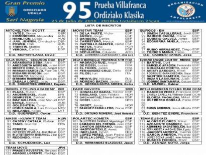 Listado oficial de corredores inscritos en la Clásica de Ordizia 2018