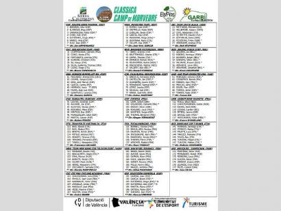 Listado oficial de ciclistas inscritos en la Cl�ssica Camp de Morvedre 2026