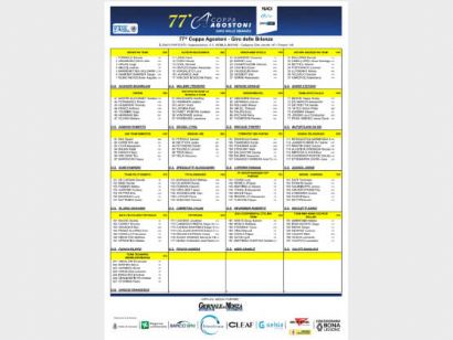 Listado oficial de ciclistas inscritos en la Coppa Agostoni 2024
