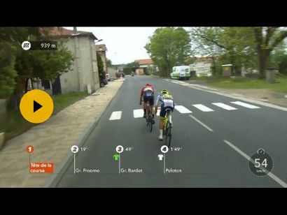 Critérium del Dauphiné: Vídeo del último kilómetro de la etapa 2. Victoria de Dylan Teuns