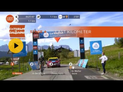 Critérium del Dauphiné 2020: Vídeo del último kilómetro de la etapa 4