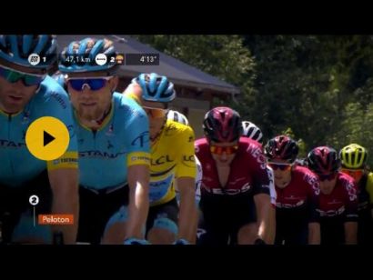 Critérium del Dauphiné 2019: Vídeo resumen de la etapa 8 (última)