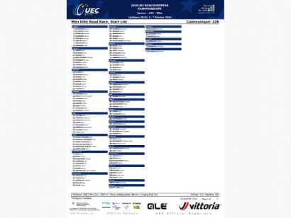 Listado de ciclistas inscritos en la prueba en l�nea �lite masculina del Campeonato de Europa de Ciclismo 2026 [Dorsales]