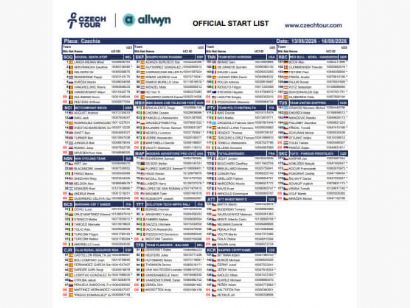 Listado oficial de ciclistas inscritos en la Vuelta a Rep�blica Checa 2026 [Dorsales]