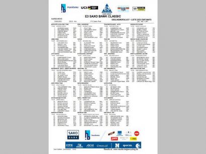 Listado oficial de ciclistas inscritos en la E3 Saxo Bank Classic 2022