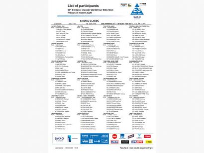 Listado definitivo de ciclistas inscritos en la E3 Saxo Classic 2026 [Dorsales]