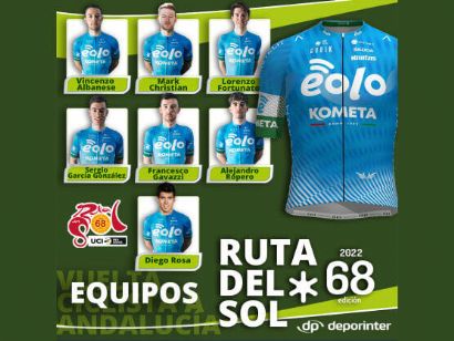 El Eolo-Kometa, por primera vez a la Vuelta a Andalucía