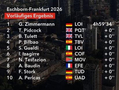 Clasificaciones completas de la Eschborn-Frankfurt 2026
