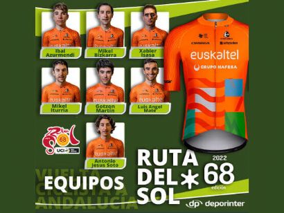 Luis Ángel Maté liderará al Euskaltel-Euskadi en la Vuelta a Andalucía