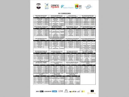 Equipos, ciclistas y dorsales definitivos de la Figueira Champions Classic 2024