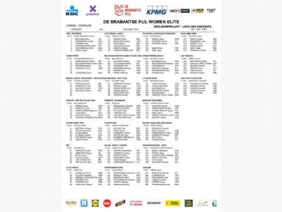 Listado oficial de ciclistas inscritas en la Flecha Brabanzona Femenina 2022