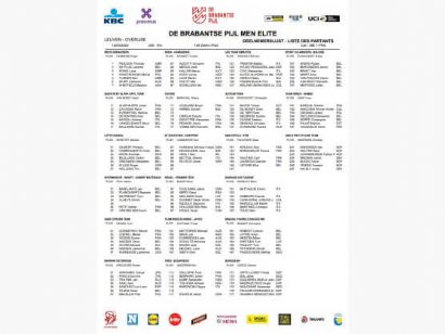 Listado oficial de ciclistas inscritos en la Flecha Brabanzona 2022