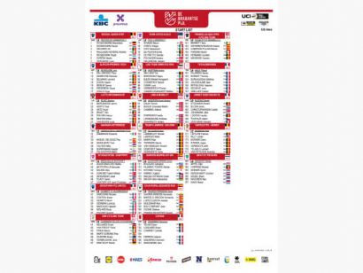 Listado oficial de ciclistas inscritos en la Flecha Brabanzona 2026 [Dorsales]
